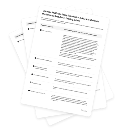 Grading rubric