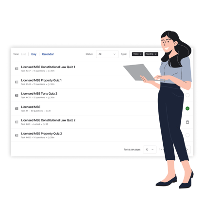 Bar Review knowledge reinforcing quizzes