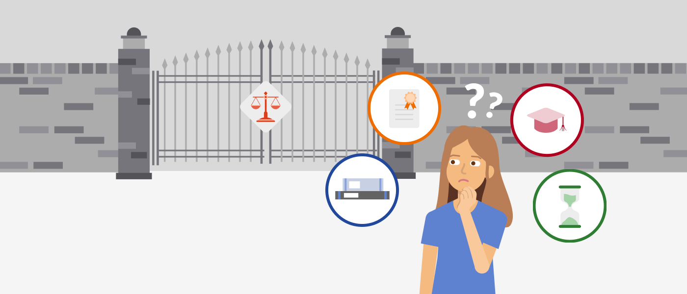 What Law School Prerequisites Should You Consider?