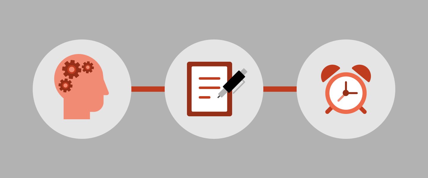 Law School Exam Writing Guide